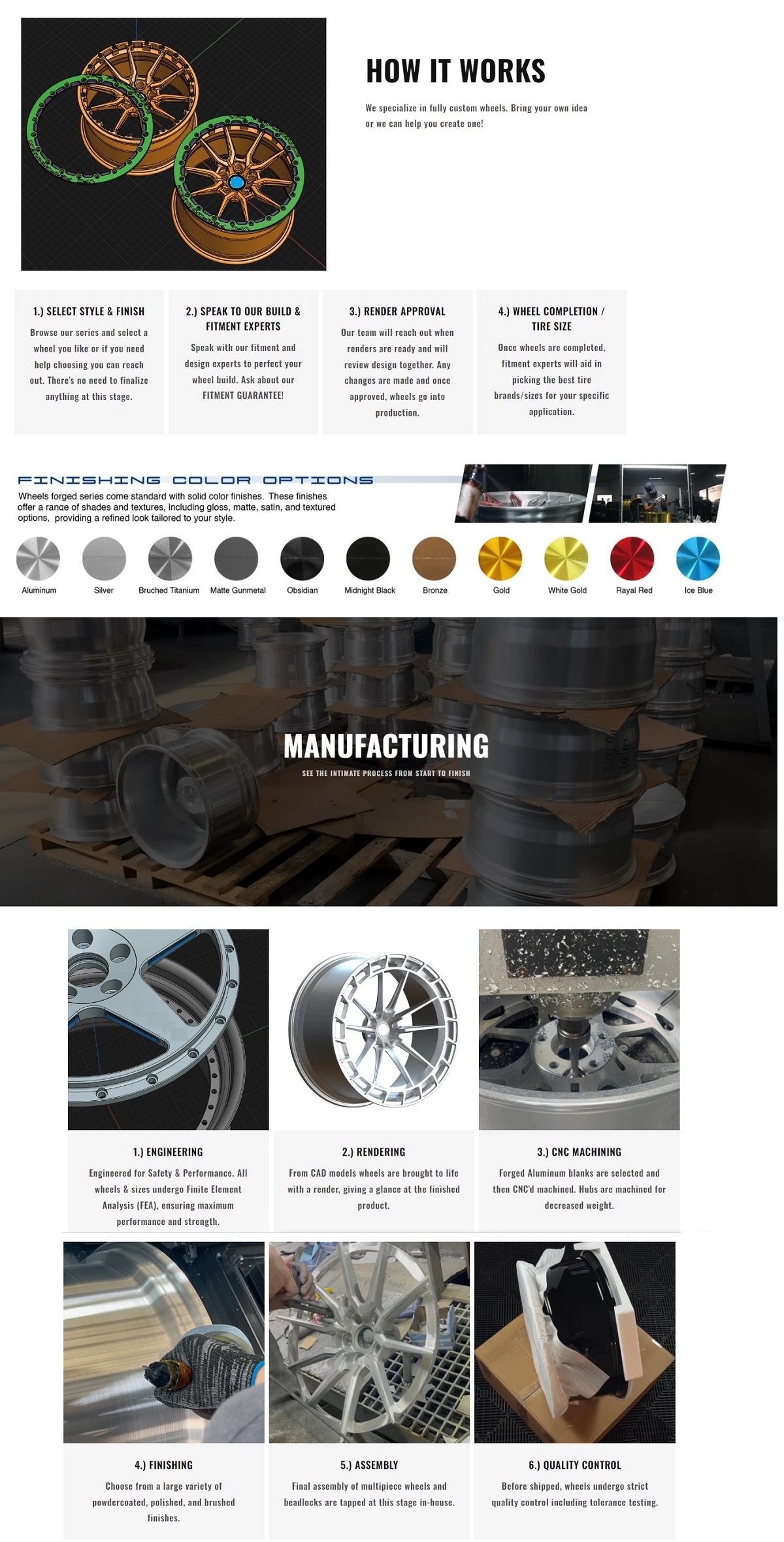 how to work 16-标准.jpg